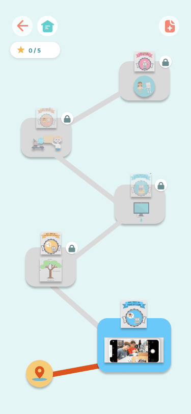 Learning map showing the path through the modules