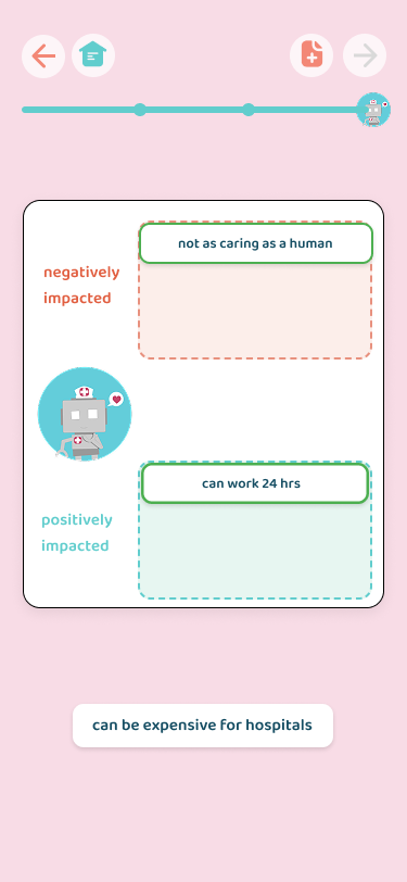 Lesson screen explaining how robots affect everyday life