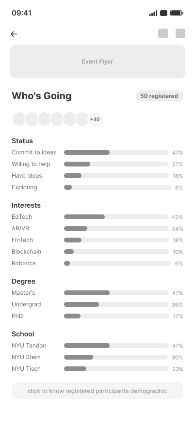 Redesigned Who’s Going section with tappable attendee avatars and simple bar charts