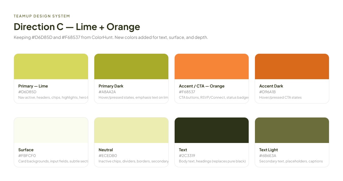 Team-up design system: lime and orange primaries with supporting text, surface and neutral tones
